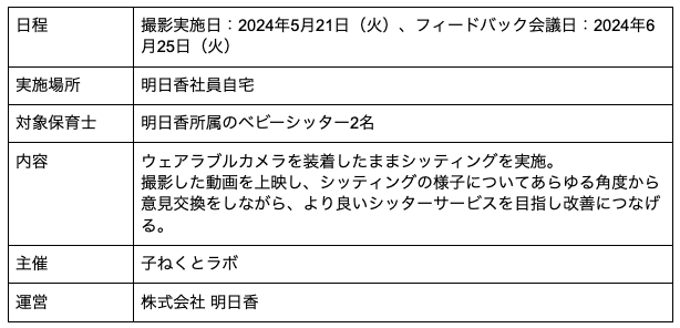 『まなざしプロジェクト』実証実験概要