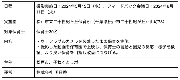 『まなざしプロジェクト』実証実験概要