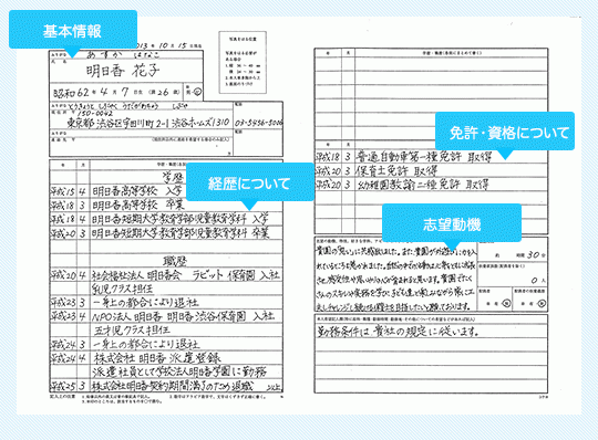 保育士の転職 復職の履歴書の書き方 志望動機や自己prはどう書くべきか 保育士 幼稚園教諭 ベビーシッターの求人専門サービス ずっと保育士