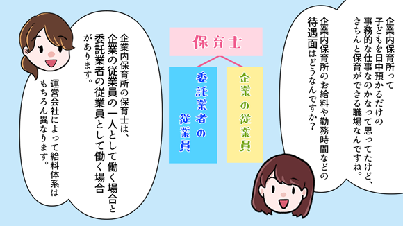 企業内保育所で働く保育士の仕事内容とは 給料や求人は 保育士 幼稚園教諭 ベビーシッターの求人専門サービス ずっと保育士