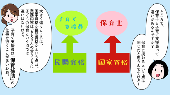 子育て支援員とはどんな仕事 資格の取得方法や求人 給料などについて 保育士 幼稚園教諭 ベビーシッターの求人専門サービス ずっと保育士