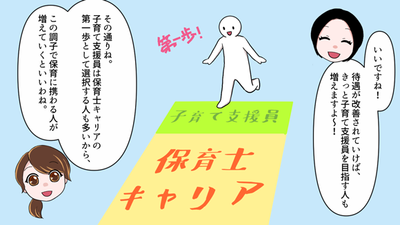 子育て支援員とはどんな仕事 資格の取得方法や求人 給料などについて 保育士 幼稚園教諭 ベビーシッターの求人専門サービス ずっと保育士