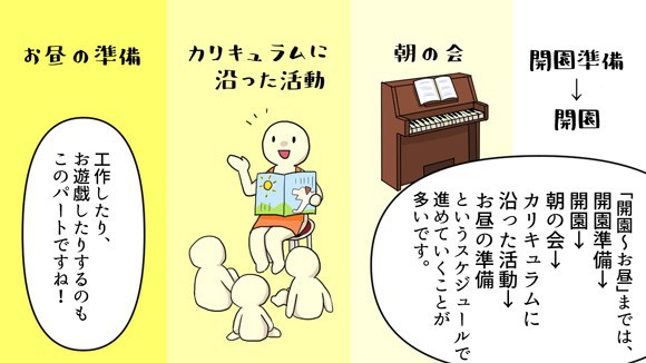 保育士の仕事内容や1日のスケジュールは 仕事時間はどれぐらい 求人 派遣などの総合保育サービス 明日香